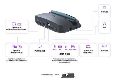 圓剛X'TRA GO GC515便攜直錄播擴(kuò)展魔盒 支持1080p 120FPS高幀率錄制的高效通訊設(shè)備伴侶